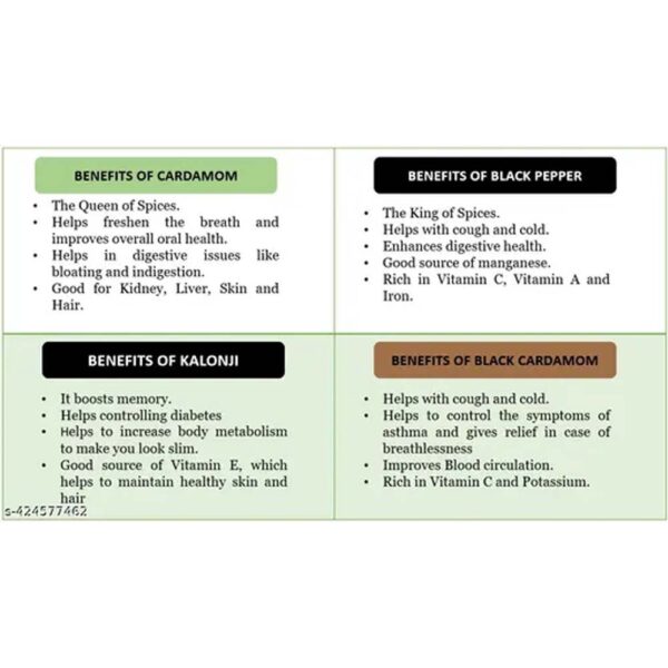 SPICES COMBO PACK - GREEN CARDAMOM, KALONJI, BLACK CARDAMOM, BLACK PEPPER - 25 G EACH (100 G) - Image 3