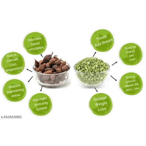 Black Cardamom and Green Cardamom Combo Pack 25 g each - 50 g - Image 2